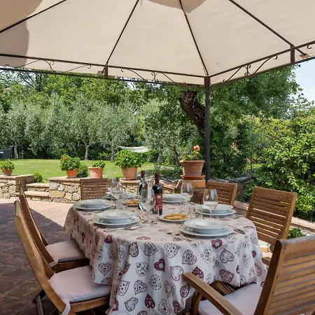 Holiday home Del Poggio By Interhome Radda in Chianti
