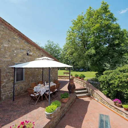 Holiday home Del Poggio By Interhome *