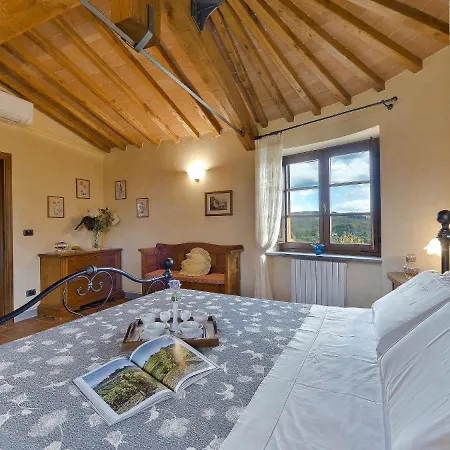 Holiday home Del Poggio By Interhome Radda in Chianti
