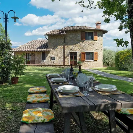 Del Poggio By Interhome